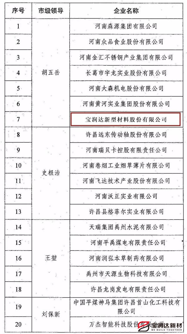 寶潤(rùn)達(dá)外墻保溫一體板 寶潤(rùn)達(dá)外墻保溫一體板